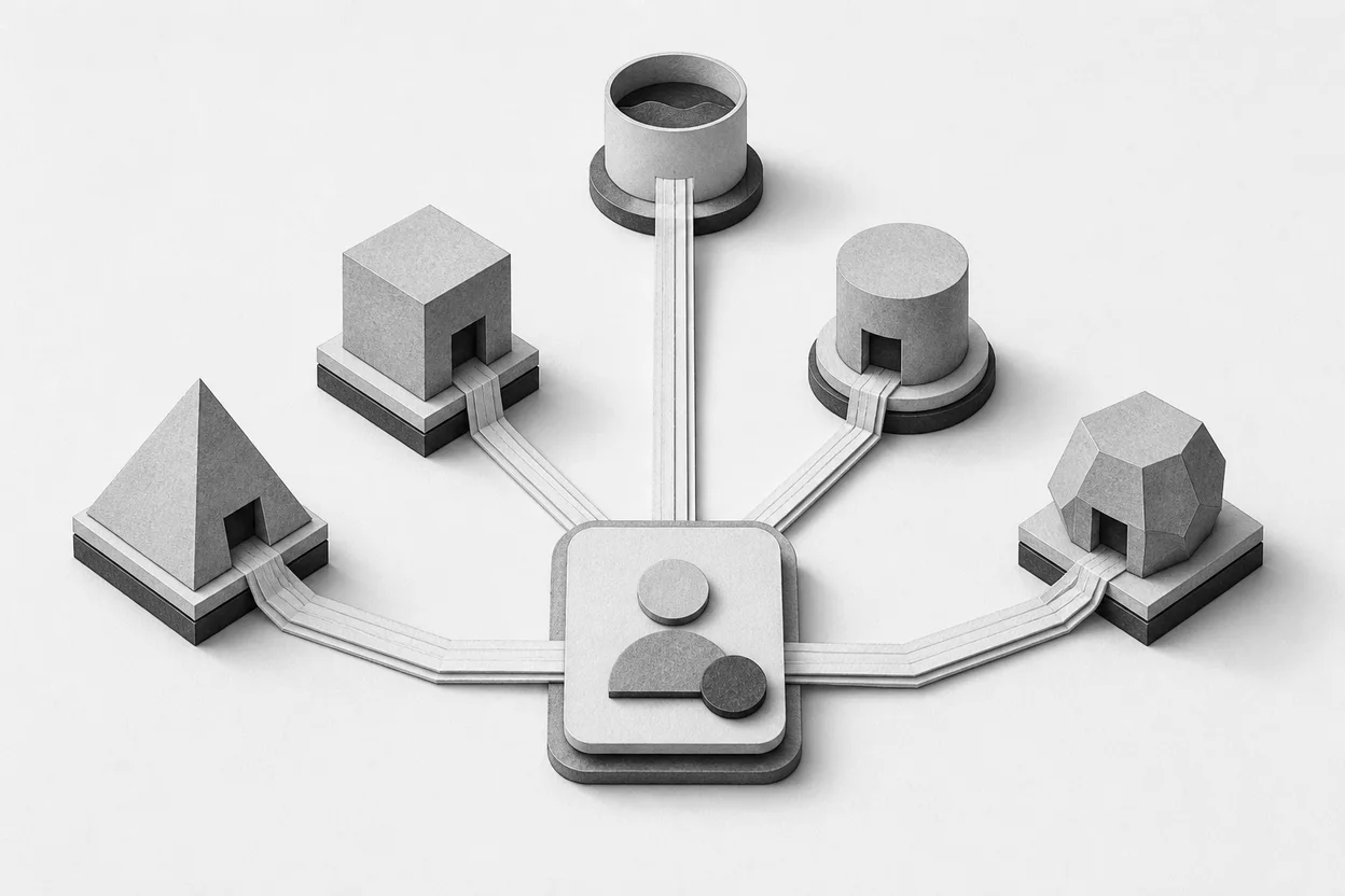 Subscription paths traced back to the merchant controlling each billing channel
